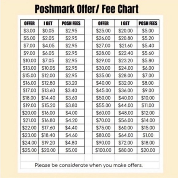 Please be considerate when making offers - Picture 1 of 1